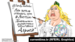 Карикатура "Настоящее Время"